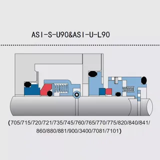 ASI-S-U90 & ASI-U-L90